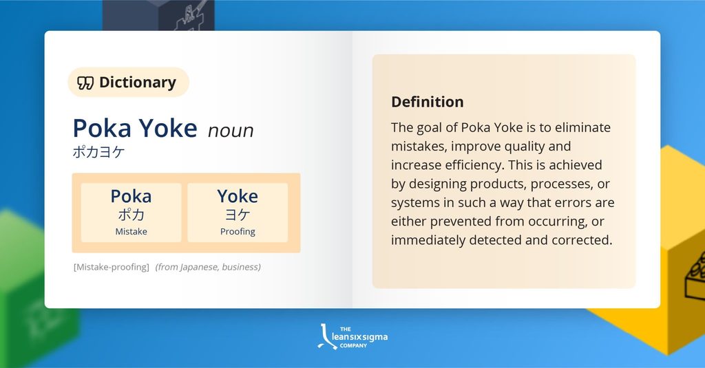 Definition of Poka Yoke