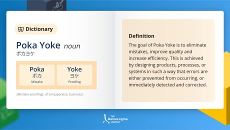 Definition – Poka Yoke